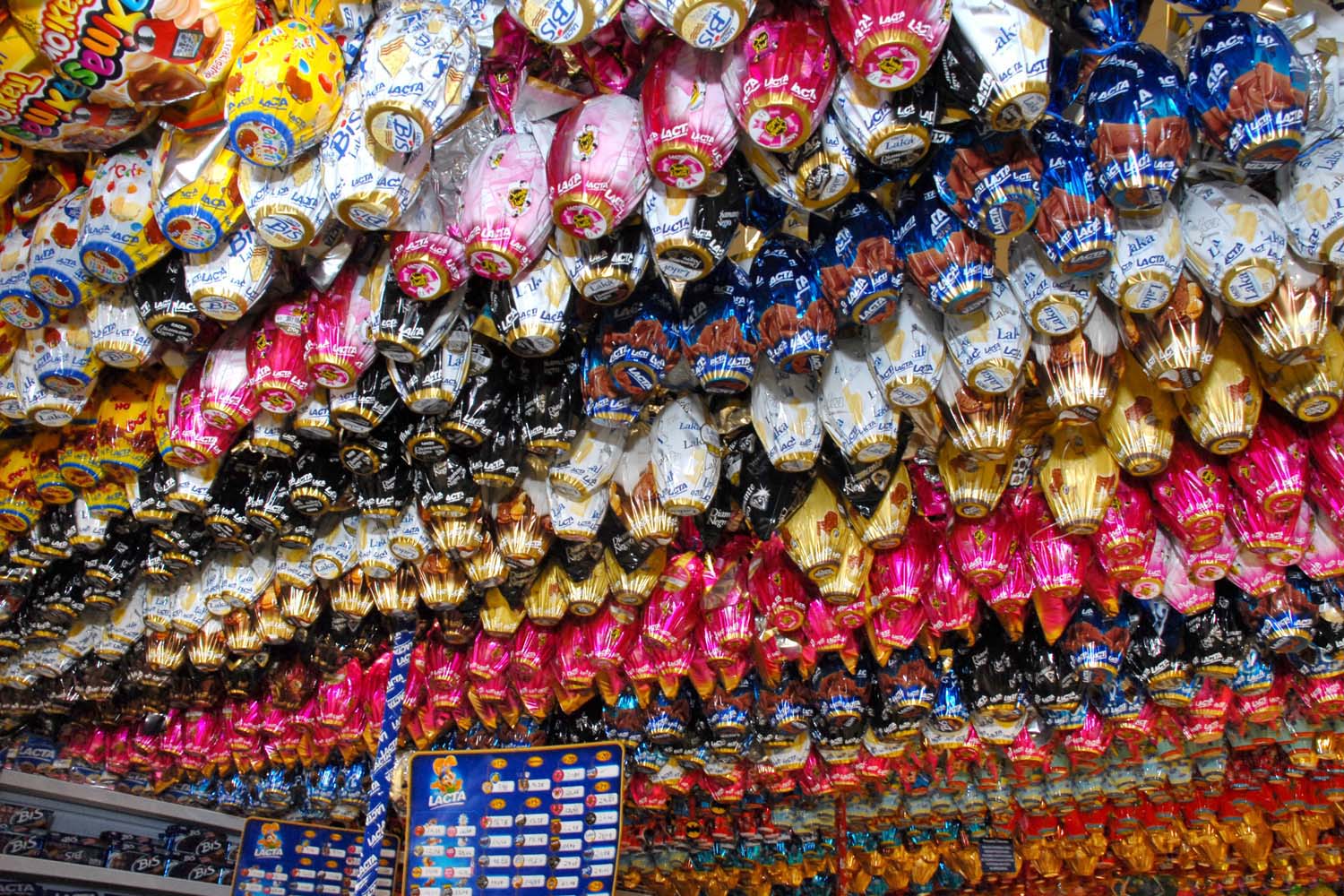 Vendas da Páscoa podem chegar a R$ 258 milhões no Rio Grande do Sul