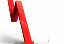 Mercado reduz para 5,12% expectativa de inflação em 2026