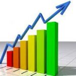 Banco Central prevê crescimento de 1,6% para o PIB em 2026