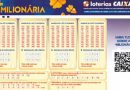 Nova loteria da Caixa é quase cinco vezes mais difícil de vencer do que a Mega Sena