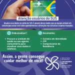 Saúde de Cachoeira não consegue localizar usuários do SUS para exames e cirurgias